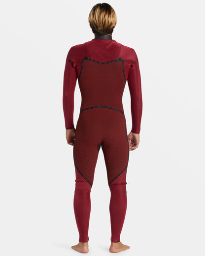 High Risk Red