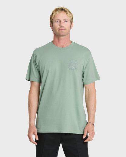 Iceberg Green