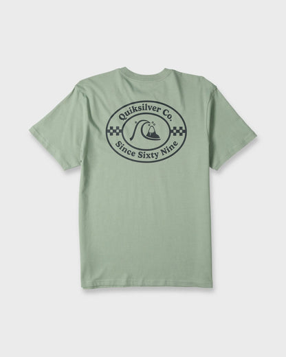 Iceberg Green