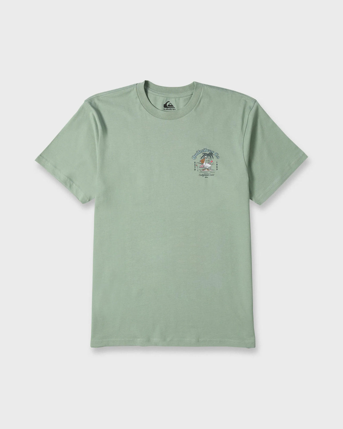 Iceberg Green