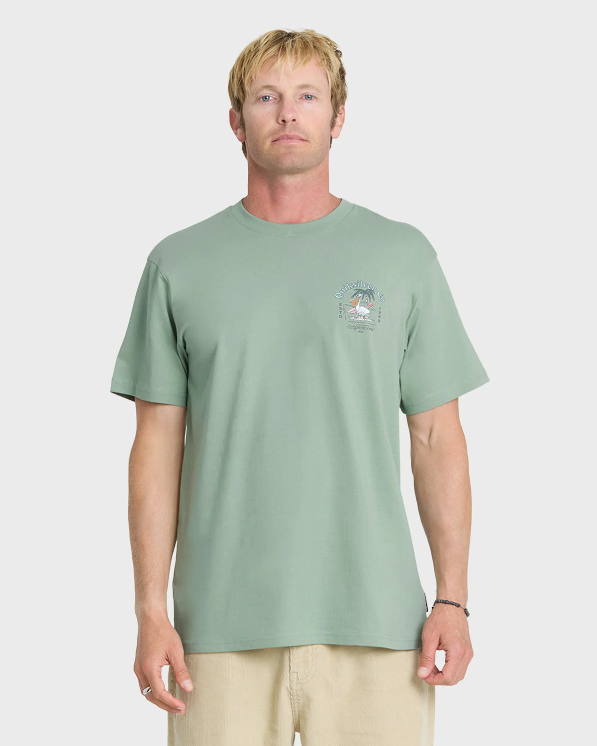 Iceberg Green